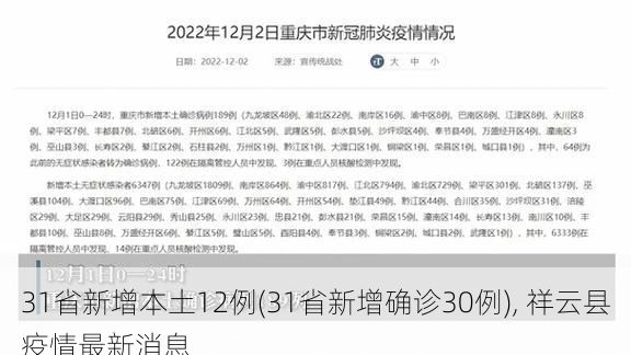 31省新增本土12例(31省新增确诊30例), 祥云县疫情最新消息