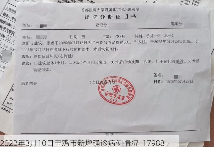 2022年3月10日宝鸡市新增确诊病例情况_17988