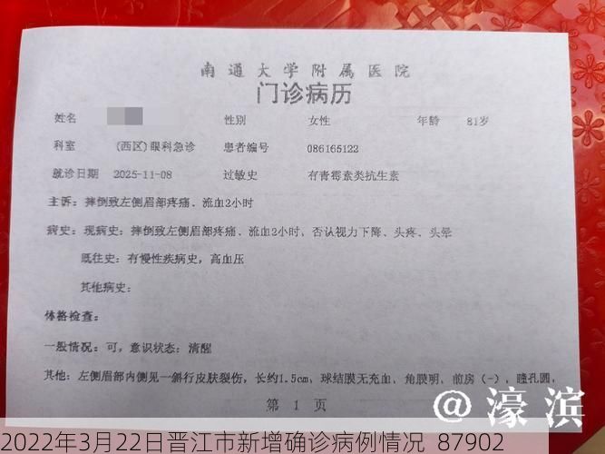 2022年3月22日晋江市新增确诊病例情况_87902