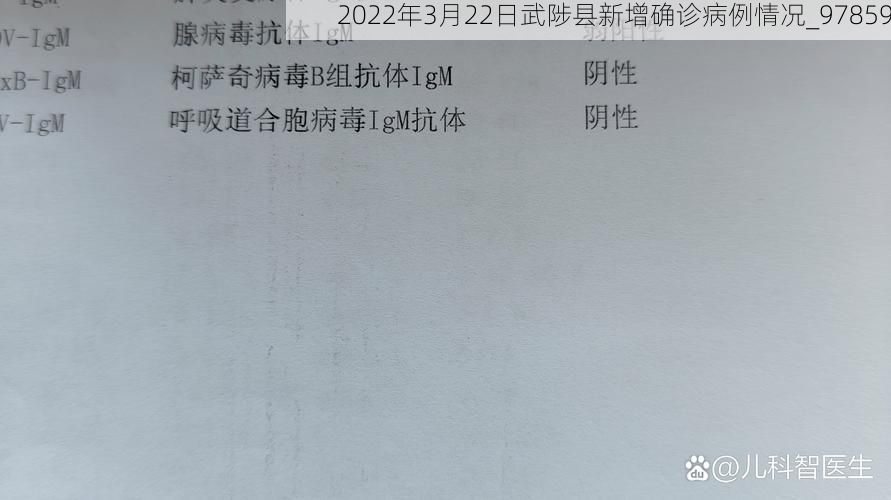 2022年3月22日武陟县新增确诊病例情况_97859
