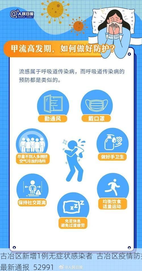 古冶区新增1例无症状感染者  古冶区疫情防控最新通报_52991
