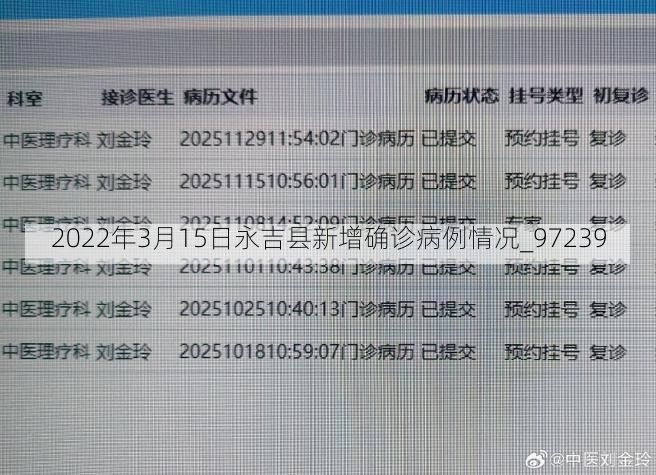 2022年3月15日永吉县新增确诊病例情况_97239