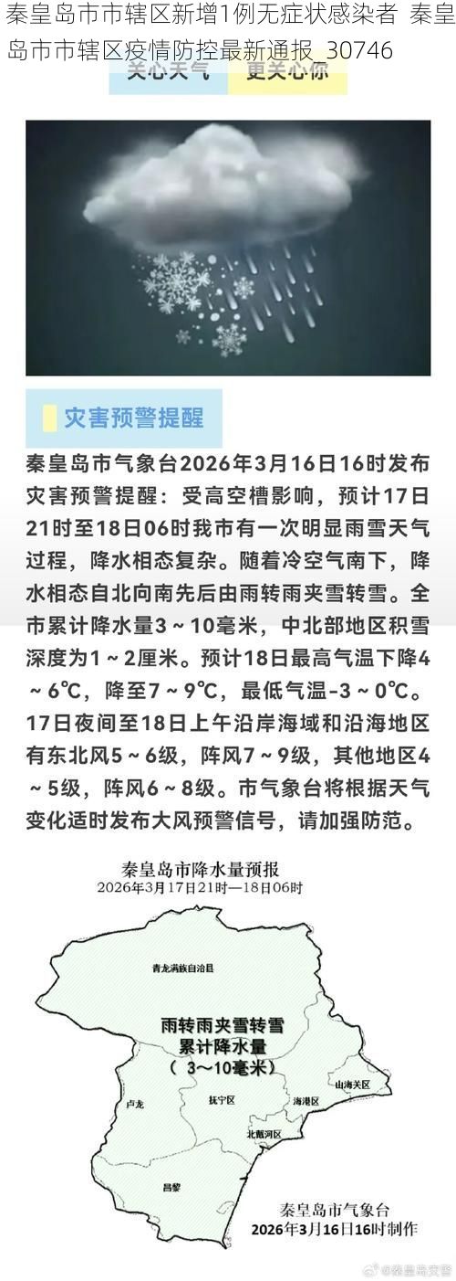 秦皇岛市市辖区新增1例无症状感染者  秦皇岛市市辖区疫情防控最新通报_30746