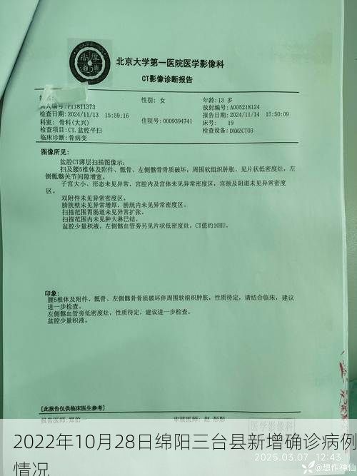 2022年10月28日绵阳三台县新增确诊病例情况