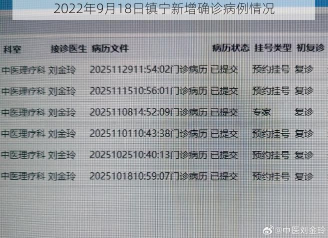 2022年9月18日镇宁新增确诊病例情况
