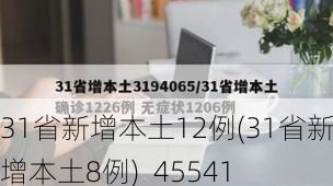 31省新增本土12例(31省新增本土8例)_45541