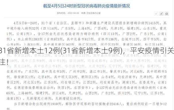 31省新增本土12例(31省新增本土9例),平安疫情引关注!