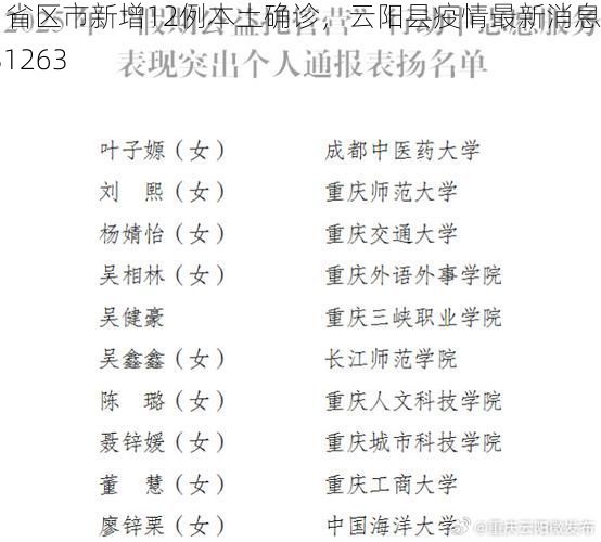 31省区市新增12例本土确诊，云阳县疫情最新消息_31263