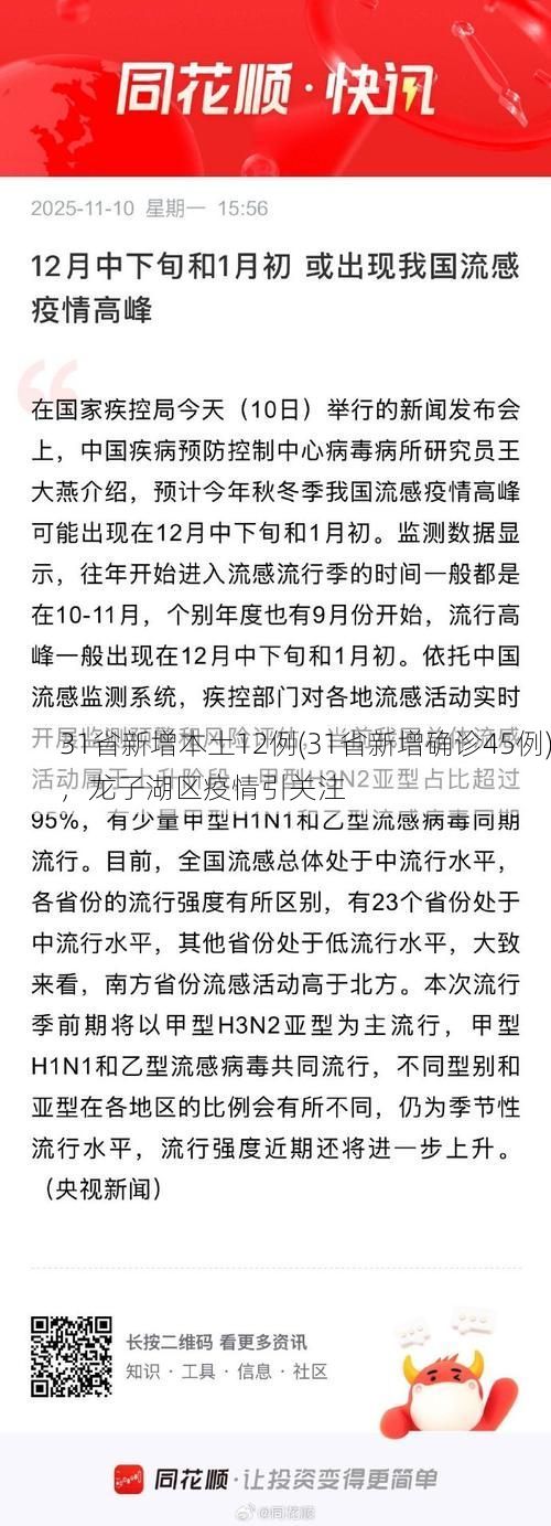 31省新增本土12例(31省新增确诊45例),龙子湖区疫情引关注