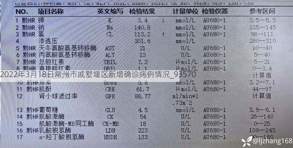 2022年3月18日常州市戚墅堰区新增确诊病例情况_93570