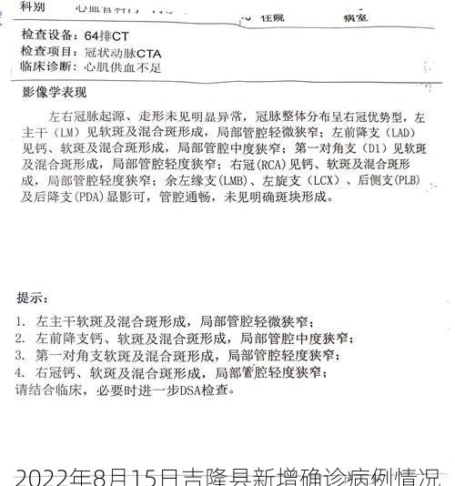 2022年8月15日吉隆县新增确诊病例情况