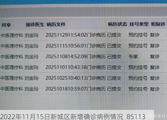 2022年11月15日新城区新增确诊病例情况_85113