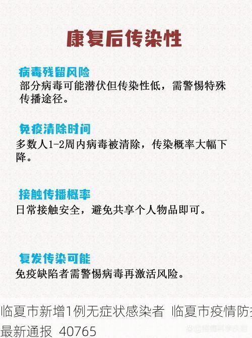 临夏市新增1例无症状感染者  临夏市疫情防控最新通报_40765