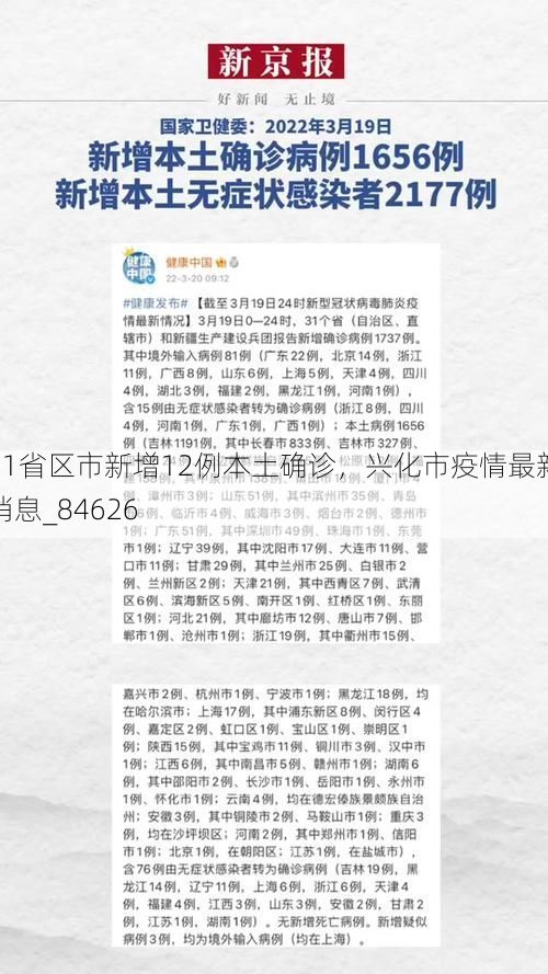 31省区市新增12例本土确诊，兴化市疫情最新消息_84626