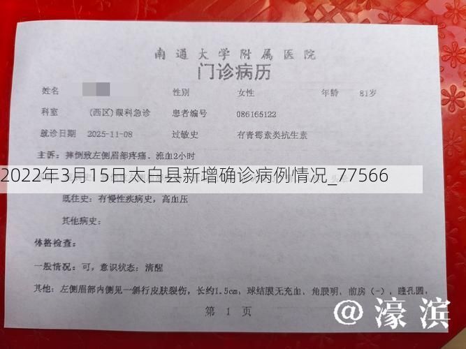 2022年3月15日太白县新增确诊病例情况_77566