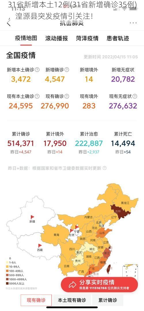 31省新增本土12例(31省新增确诊35例),湟源县突发疫情引关注!