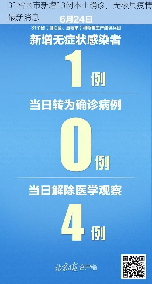 31省区市新增13例本土确诊，无极县疫情最新消息