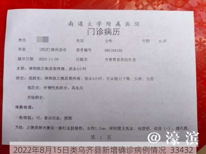 2022年8月15日类乌齐县新增确诊病例情况_33432