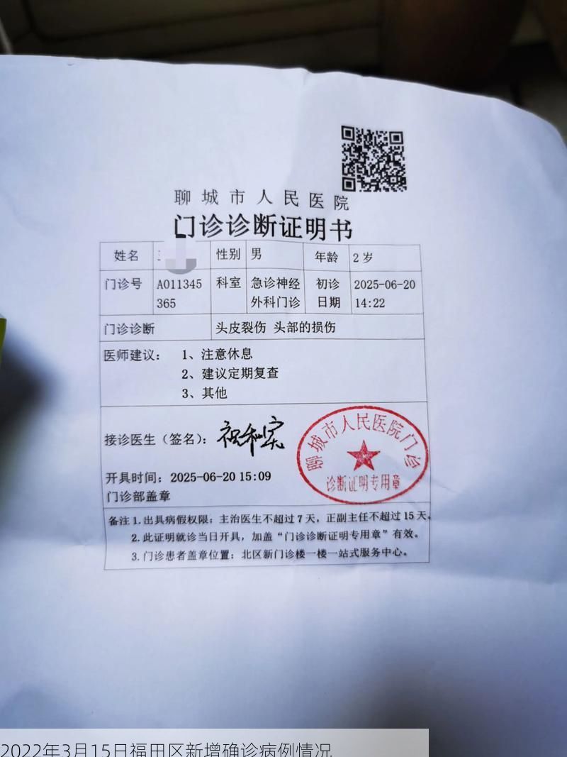 2022年3月15日福田区新增确诊病例情况