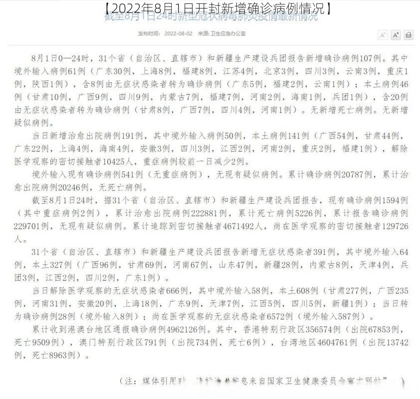 【2022年8月1日开封新增确诊病例情况】