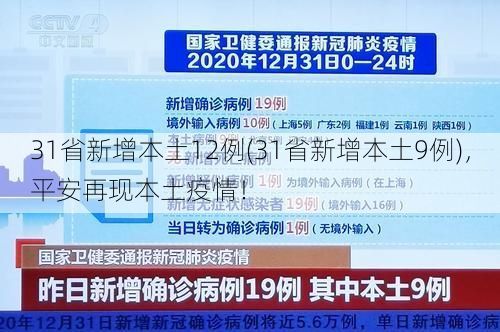31省新增本土12例(31省新增本土9例)，平安再现本土疫情！