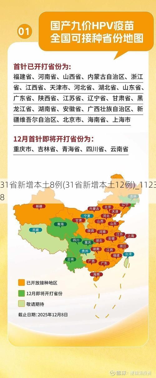 31省新增本土8例(31省新增本土12例)_11238