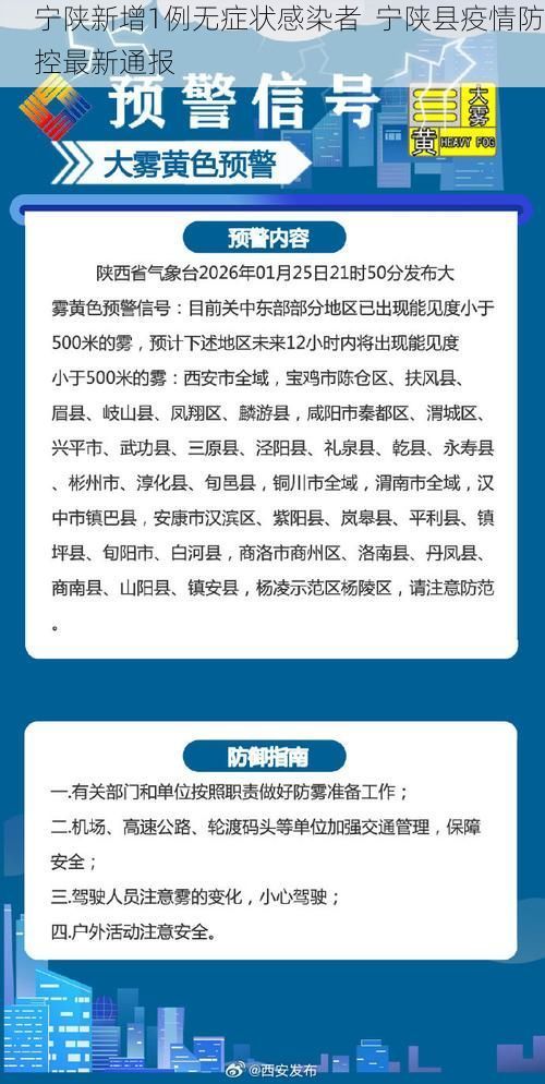宁陕新增1例无症状感染者  宁陕县疫情防控最新通报