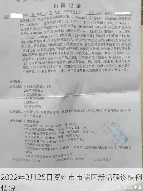 2022年3月25日贺州市市辖区新增确诊病例情况