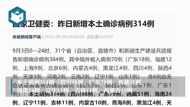 31省新增本土12例(31省新增本土9例)，枣庄疫情引关注！