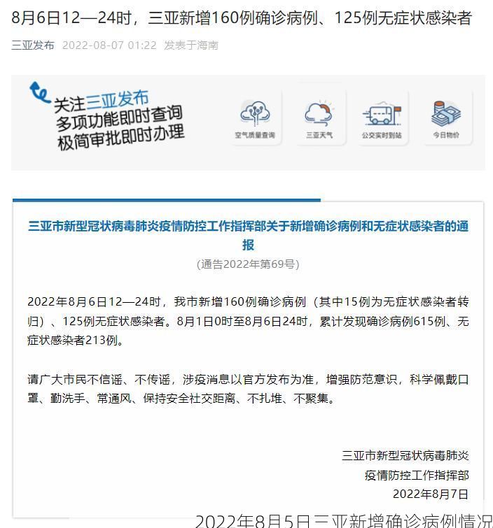 2022年8月5日三亚新增确诊病例情况