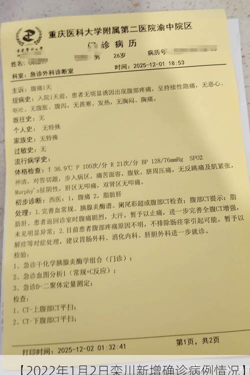 【2022年1月2日栾川新增确诊病例情况】