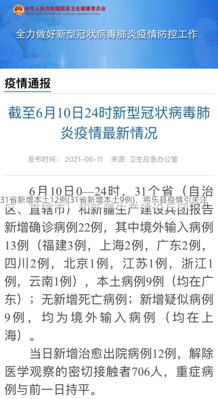 31省新增本土12例(31省新增本土9例),将乐县疫情引关注