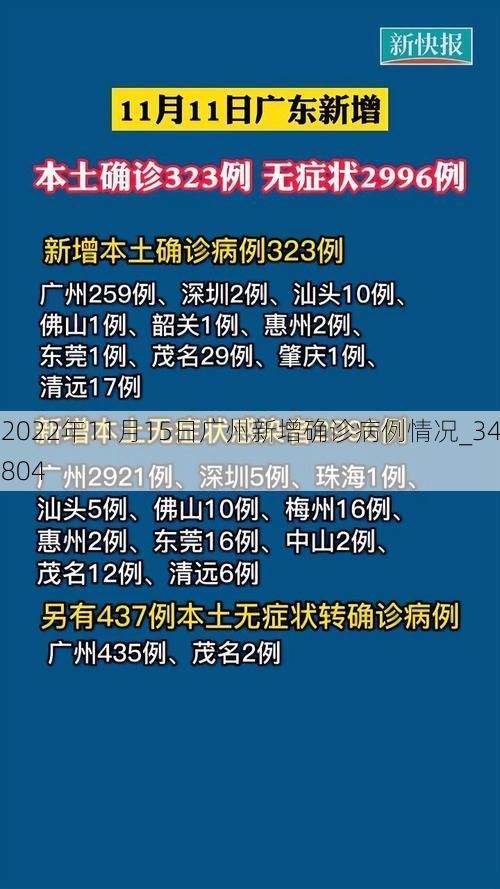 2022年11月15日广州新增确诊病例情况_34804