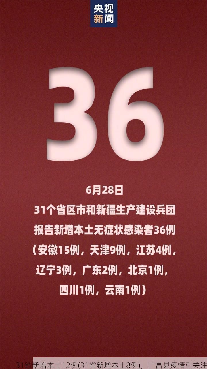 31省新增本土12例(31省新增本土8例),广昌县疫情引关注