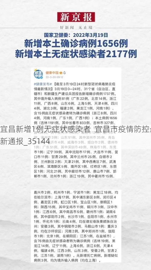 宜昌新增1例无症状感染者 宜昌市疫情防控最新通报_35144