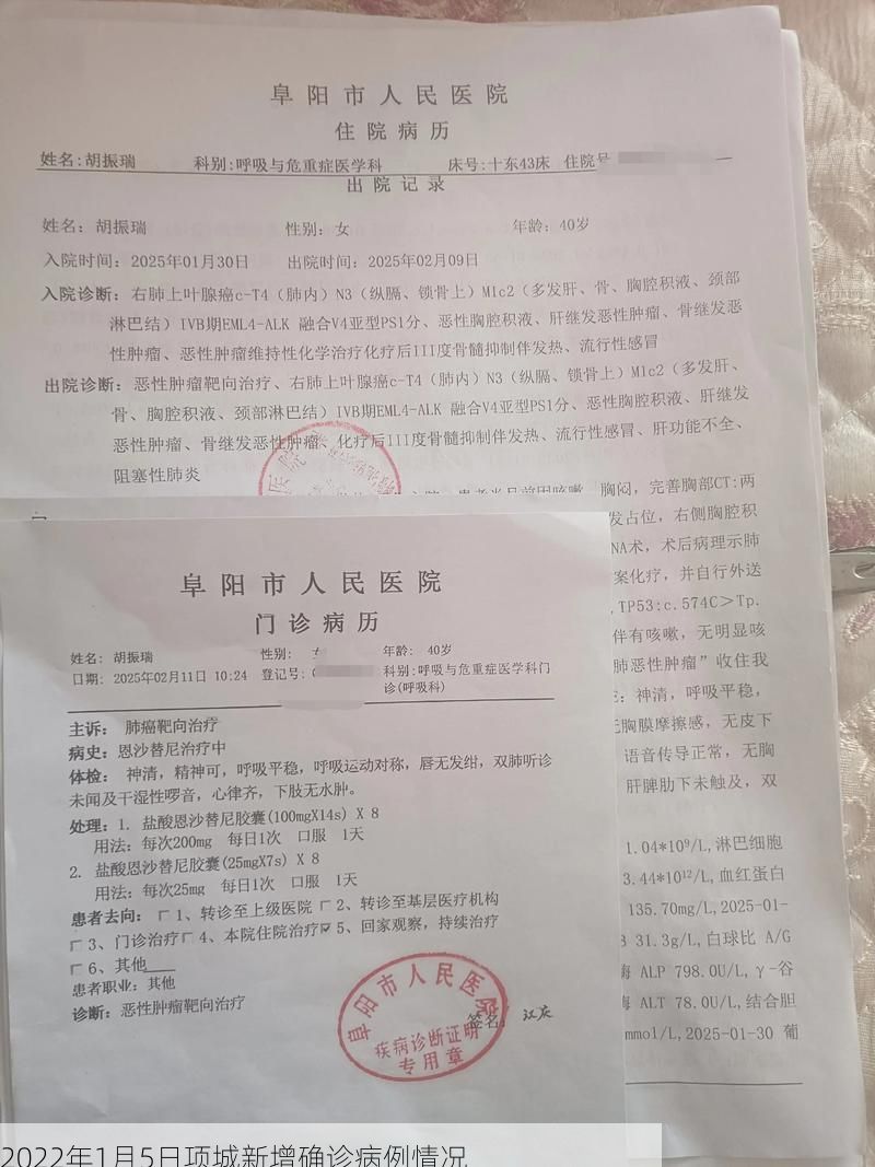 2022年1月5日项城新增确诊病例情况