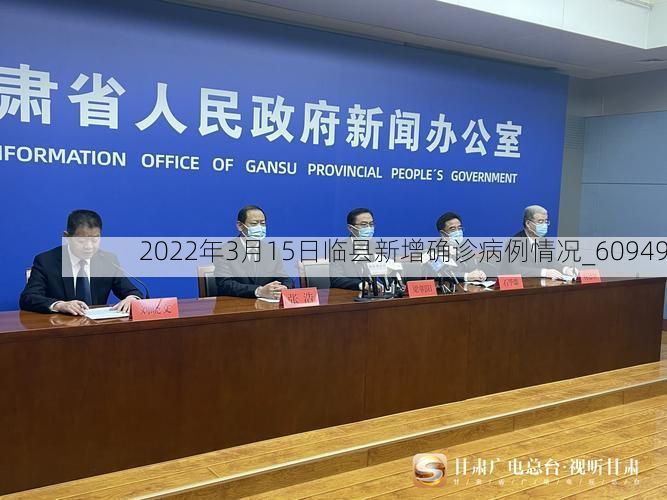2022年3月15日临县新增确诊病例情况_60949
