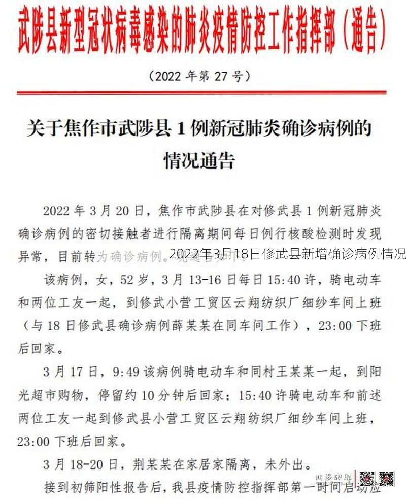 2022年3月18日修武县新增确诊病例情况