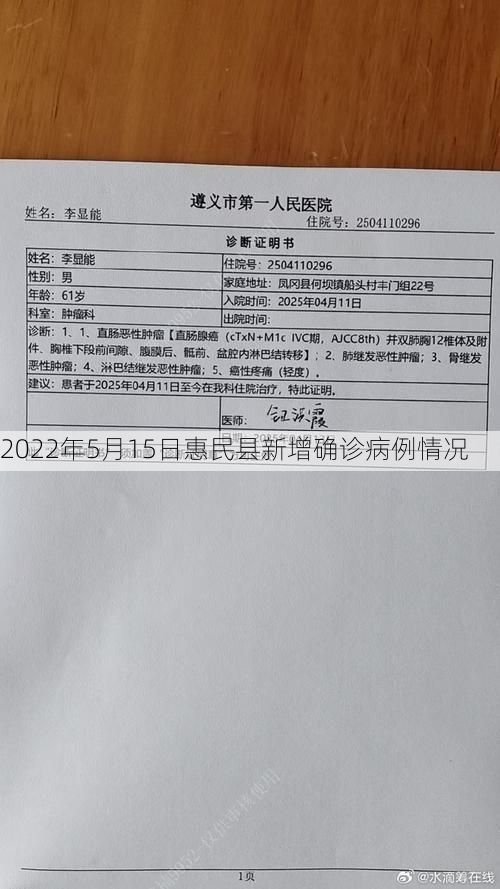 2022年5月15日惠民县新增确诊病例情况