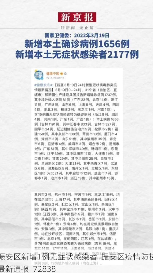 振安区新增1例无症状感染者  振安区疫情防控最新通报_72838