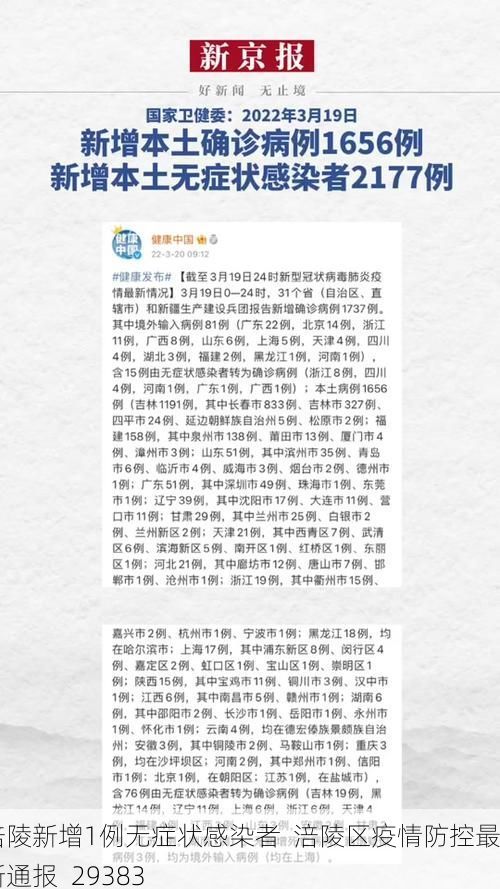 涪陵新增1例无症状感染者  涪陵区疫情防控最新通报_29383