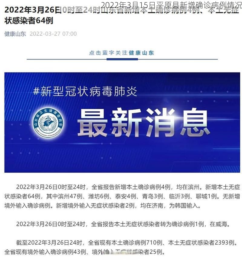 2022年3月15日平原县新增确诊病例情况