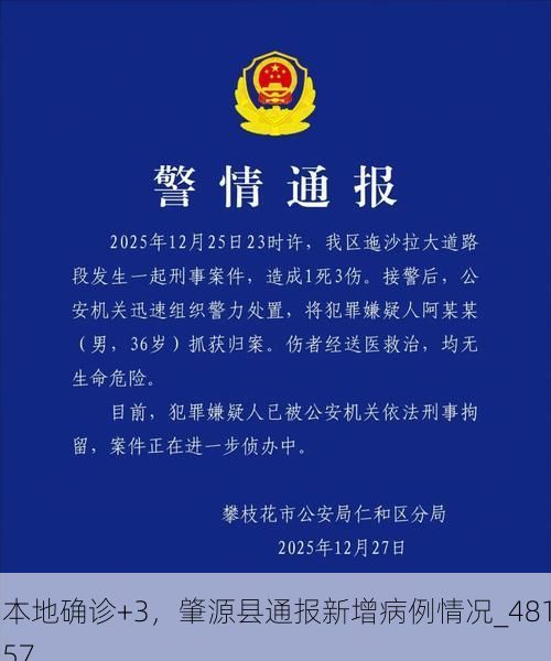 本地确诊+3,肇源县通报新增病例情况_48157