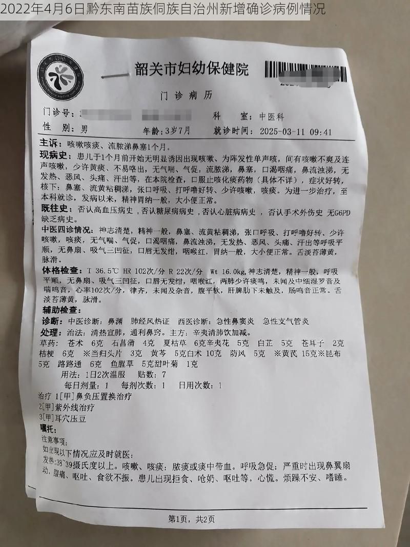 2022年4月6日黔东南苗族侗族自治州新增确诊病例情况