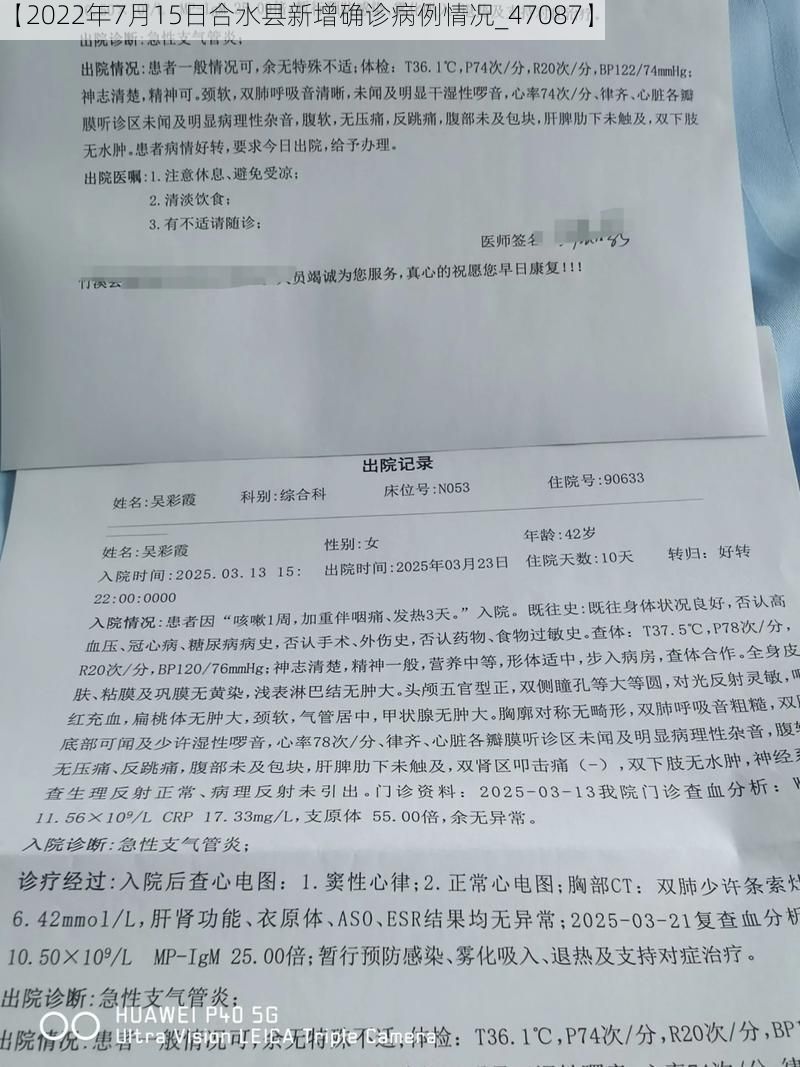 【2022年7月15日合水县新增确诊病例情况_47087】