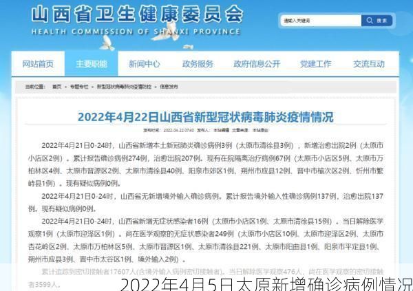 2022年4月5日太原新增确诊病例情况