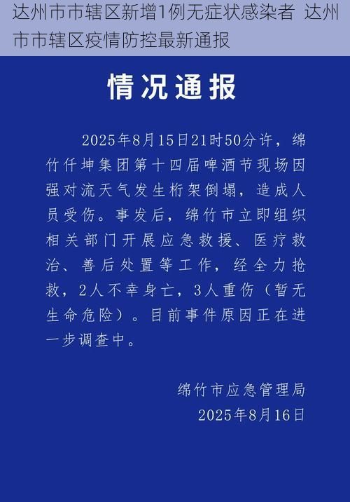 达州市市辖区新增1例无症状感染者 达州市市辖区疫情防控最新通报