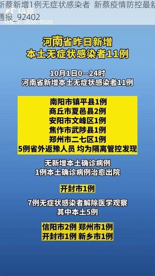 新蔡新增1例无症状感染者  新蔡疫情防控最新通报_92402