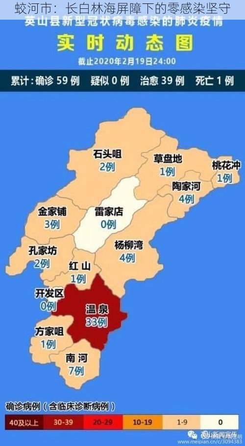 蛟河市:长白林海屏障下的零感染坚守