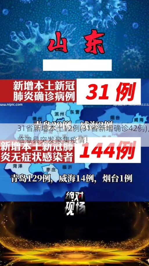 31省新增本土12例(31省新增确诊42例),临漳县突发聚集疫情!